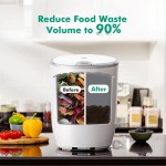 Neakasa Electric Kitchen Composter